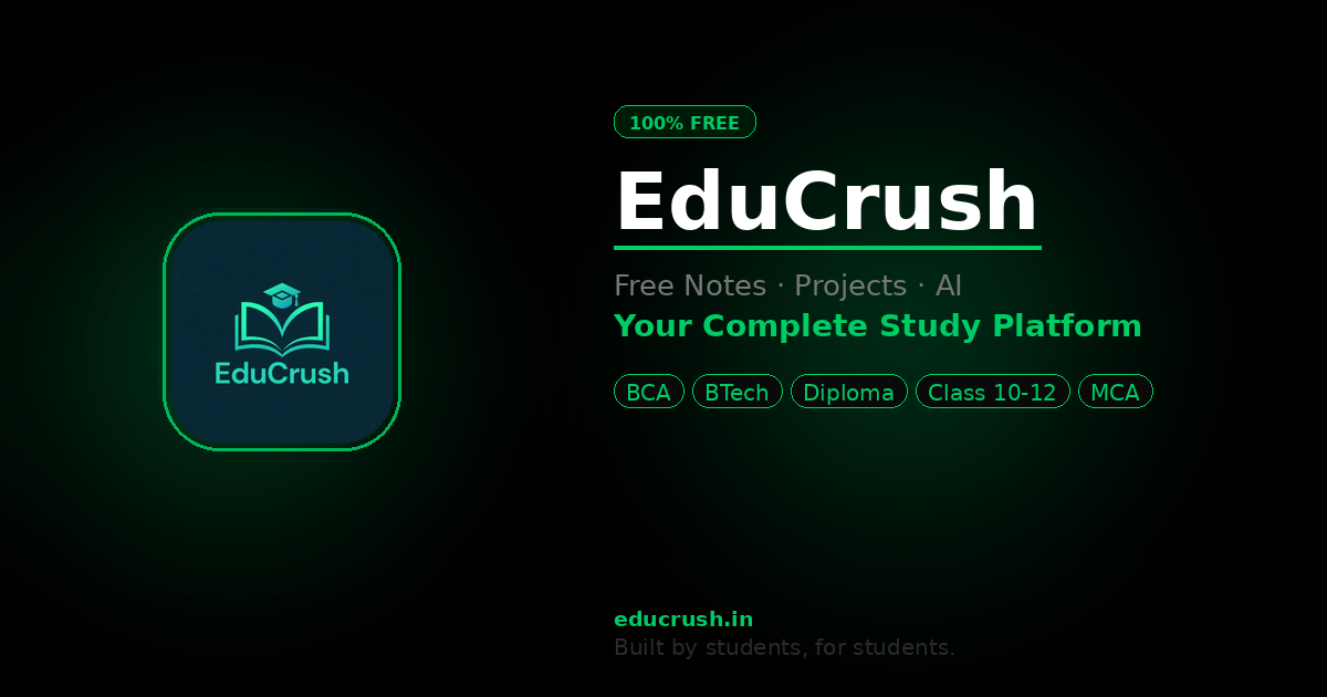Graphic Era University campus 1